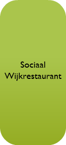  Sociaal Wijkrestaurant 
